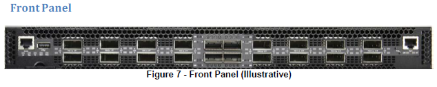 front panel of 1RU switch