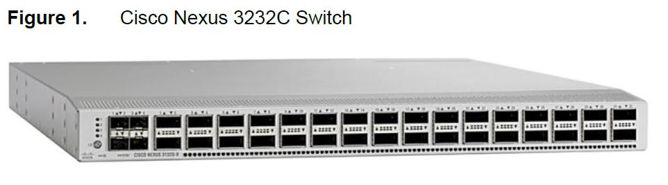 beauty shot of 3232C switch
