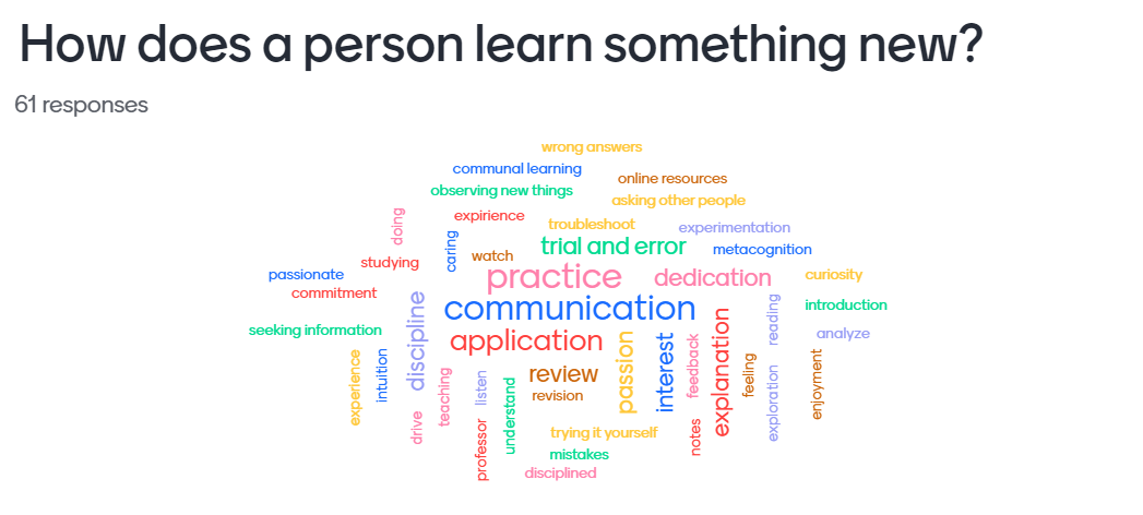 learning word cloud