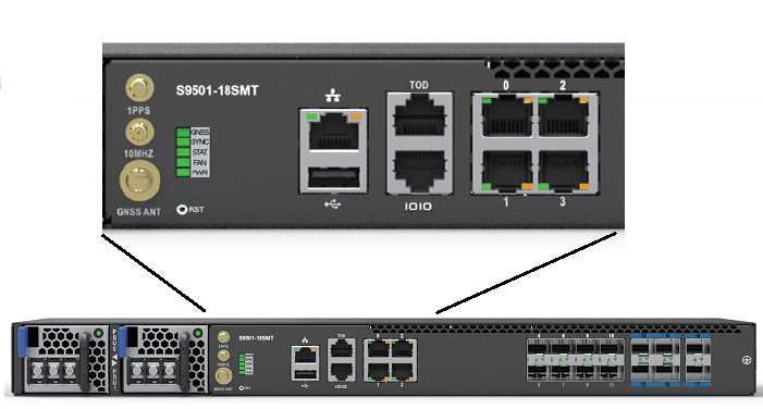 1 RU switch with expanded view of timing and management ports